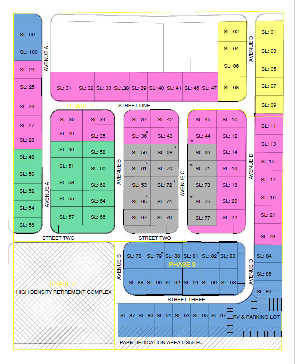 site-map